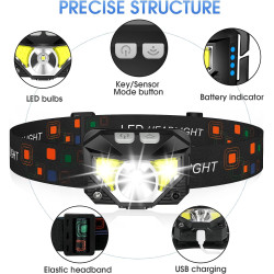 LHKNL Linterna de faro delantero | Linterna delantera de faro con luz blanca y roja