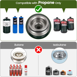 OGERY Estufa de camping | Estufa de camping a prueba de manchas y portatil