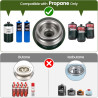 OGERY Estufa de camping | Estufa de camping a prueba de manchas y portatil