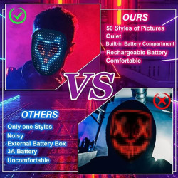 Depointer Life Máscara LED con detección de gestos