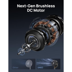 Dreo - Ventilador de pie oscilante de 120°, silencioso