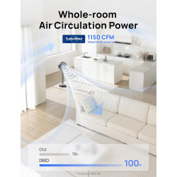 Dreo - Ventilador de pie oscilante de 120°, silencioso