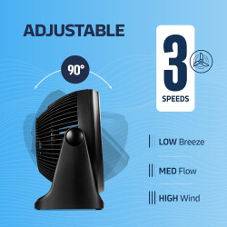 Ventilador turbo portátil de circulación de aire de 7 pulgadas
