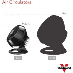 Ventilador circulador de aire para toda la habitación Vornado 460
