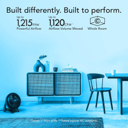 Vornado 630 ventilador mediano de recirculación del aire.