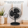 HOLMES Ventilador de mesa de 12 pulgadas