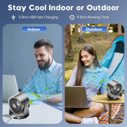 Ventilador de escritorio, ventilador de mesa turbo para dormitorio