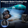 Ventilador de escritorio, ventilador de mesa turbo para dormitorio