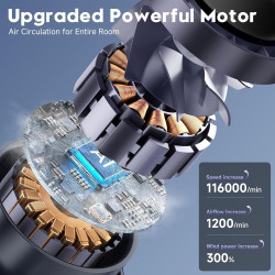 Ventilador de escritorio, ventilador de mesa turbo para dormitorio