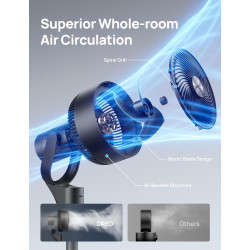 Dreo Ventilador para dormitorio, ventilador oscilante de 80 grados