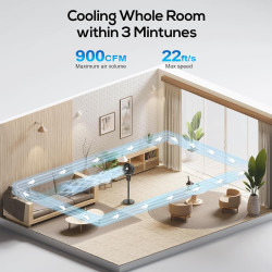 hykolity Ventilador para dormitorio