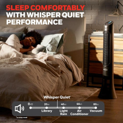 Ventilador Honeywell