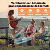 Ventilador de camping – Ventilador de batería de 20000 mAh recargable con linterna LED