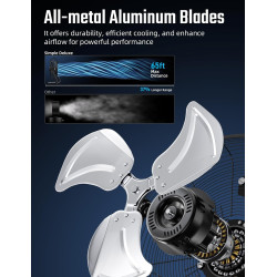 Simple Deluxe - Ventilador industrial de piso