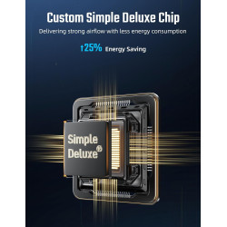 Simple Deluxe - Ventilador industrial de piso