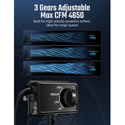 Simple Deluxe - Ventilador industrial de piso