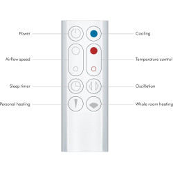 Ventilador calentador Dyson AM09