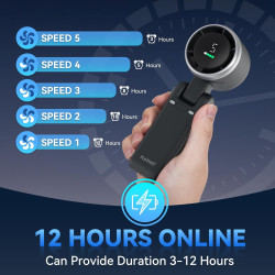 Ventilador turbo portátil de mano