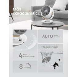 Dreo Ventilador para dormitorio