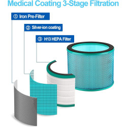 ULTTY Ventilador de torre sin aspas con purificador de aire