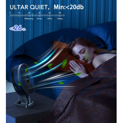 JZCreater Ventilador de escritorio USB, mini ventiladores portátiles