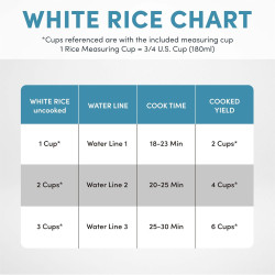 Aroma, electrodomésticos ARC-363NG