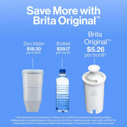 Jarra de filtro de agua para grifo y agua potable con 1 filtro estándar marca Brita