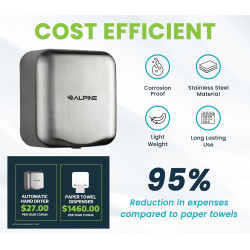 Alpine Industries Hemlock - Secador de manos automático | Secador de manos automatico para baños