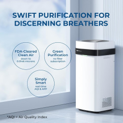 Airdog Purificador de aire | Purificador de aire hasta 20 veces mas eficaz