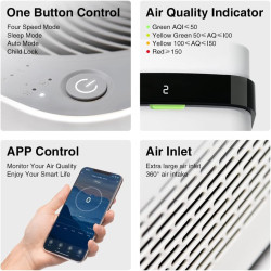 Airdog Purificador de aire | Purificador de aire hasta 20 veces mas eficaz