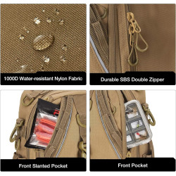 Piscifun Travel X - Bolsa de almacenamiento de pesca | Mochila de alamcenamiento multifuncional de pesca