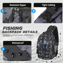 PLUSINNO Mochila de pesca  | Mochila de pesca con equipo completo