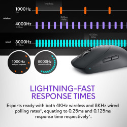 Alienware Mouse inalámbrico profesional para juegos | Con 6 botones programables y boton de velocidad