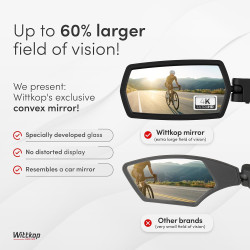 WITTKOP Espejo de bicicleta | Espejo retrovisor para bicicletas