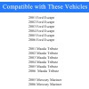 ZZCSZ Tanque de depósito de refrigerante del motor delantero 603-205 con sensor y tapa compatible con Ford Escape 2001 - 2006 |