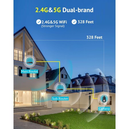 LaView Cámara de seguridad con bombilla de 4MP 2.4GHz, cámaras de seguridad 2K de 360° inalámbricas para exteriores e