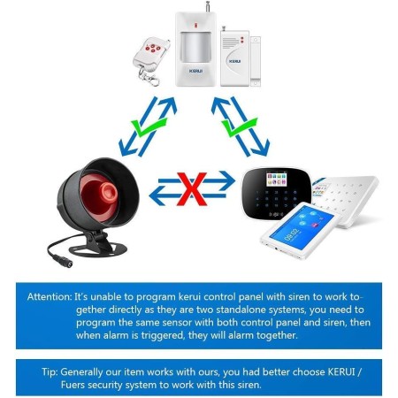 KERUI Kit de sistema de alarma de seguridad para oficina en casa, oficina en casa, inalámbrico, ruidoso, para interiores y