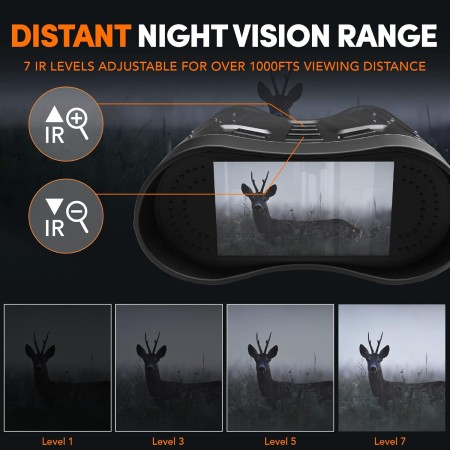 Binoculares de visión nocturna para principiantes, perfectos para observación y vigilancia