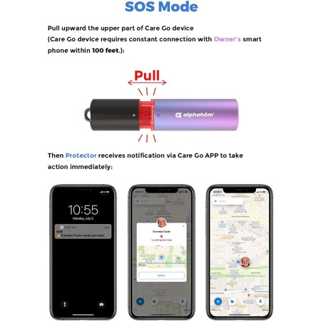 Alphahom Alarma de seguridad personal para mujeres, bocinas de seguridad inteligentes Care Go, sirena de emergencia uno a muchos