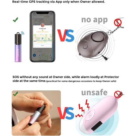 Alphahom Alarma de seguridad personal para mujeres, bocinas de seguridad inteligentes Care Go, sirena de emergencia uno a muchos