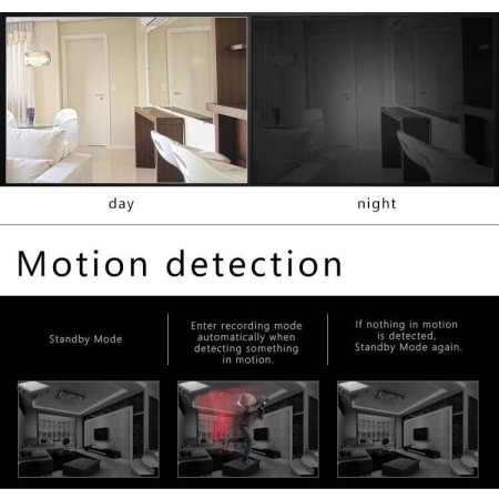 Pequeña cámara inalámbrica WiFi Cámaras de seguridad espía ocultas, mini cámara de niñera para el hogar inteligente, cámara para