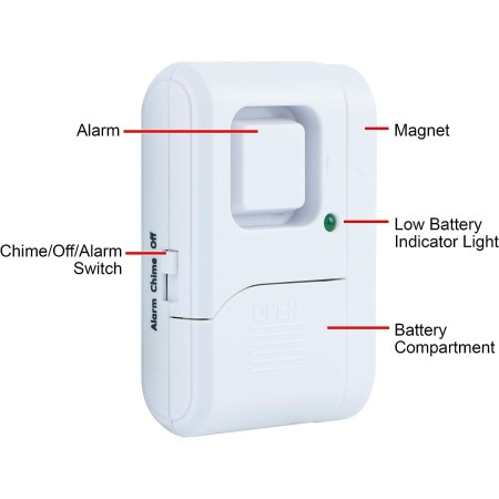 GE Alarma de seguridad personal para ventanas y puertas, paquete de 4, protección de bricolaje, alerta antirrobo, inalámbrico,