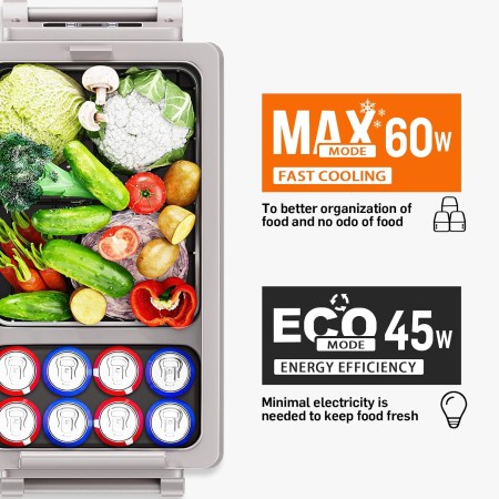 EUHOMY Refrigerador de automóvil, 55 litros (59 cuartos de galón) Refrigerador RV (gris). & Gas One GS-3400P Estufa de propano o