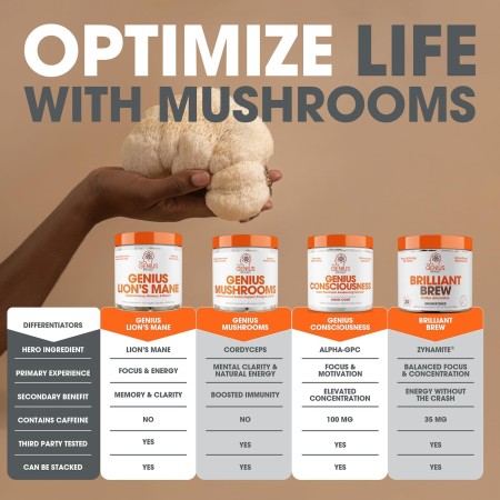 Genius Mushroom – Melena de león, Cordyceps y Reishi – Mejorador del sistema inmunitario y suplemento cerebral nootrópico –