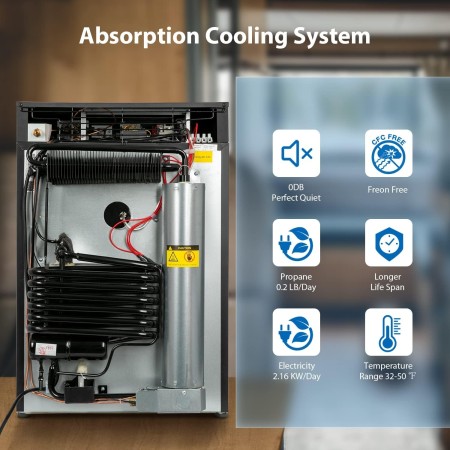 Ecojoy Refrigerador de propano para caravana, refrigerador RV de 3 vías, refrigerador semirremolque 110V/12V/LPG, refrigerador