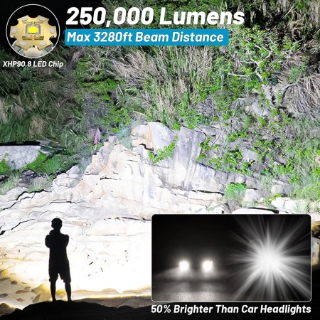 UOATEPC Linternas de luz de flash recargables de alto lúmenes, 250000 lúmenes, linterna táctica LED súper brillante, 5 modos