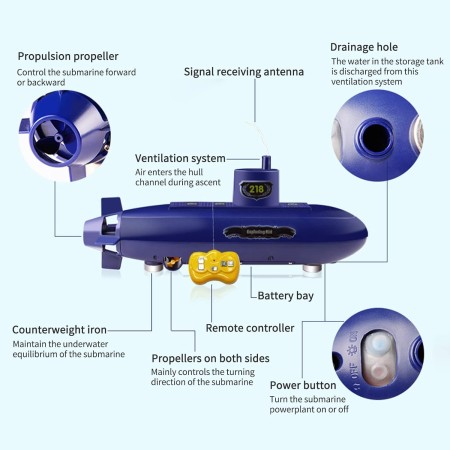 GoolRC Mini submarino a control remoto, barco de control remoto de 2.4 GHz, 6 canales DIY bajo el agua barco RC para niños