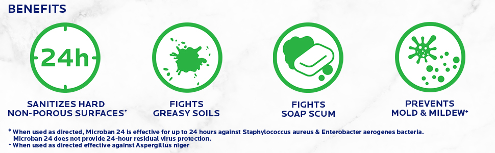 desinfecta superficies duras no porosas que eliminan los olores y evita el moho y el moho.